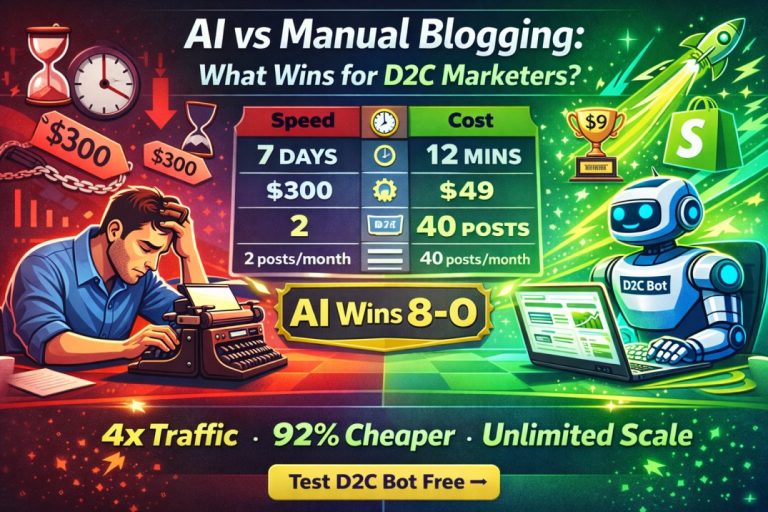 AI vs manual blogging comparison for D2C marketers showing D2C Bot 8-0 victory