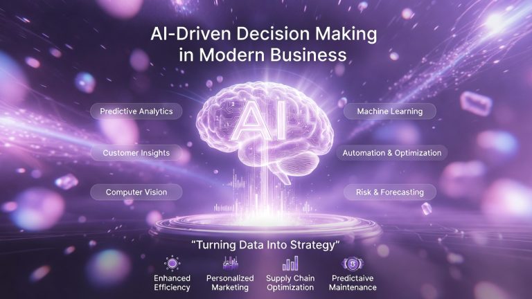Boost Your Business with AI-Powered Decisions and Strategic Insights illustration