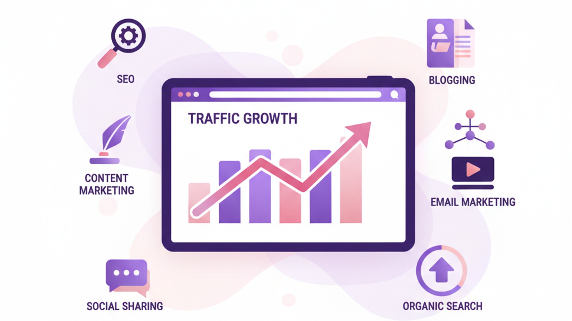 7 Proven Ways to Increase Site Traffic Free Without Paid Ads illustration