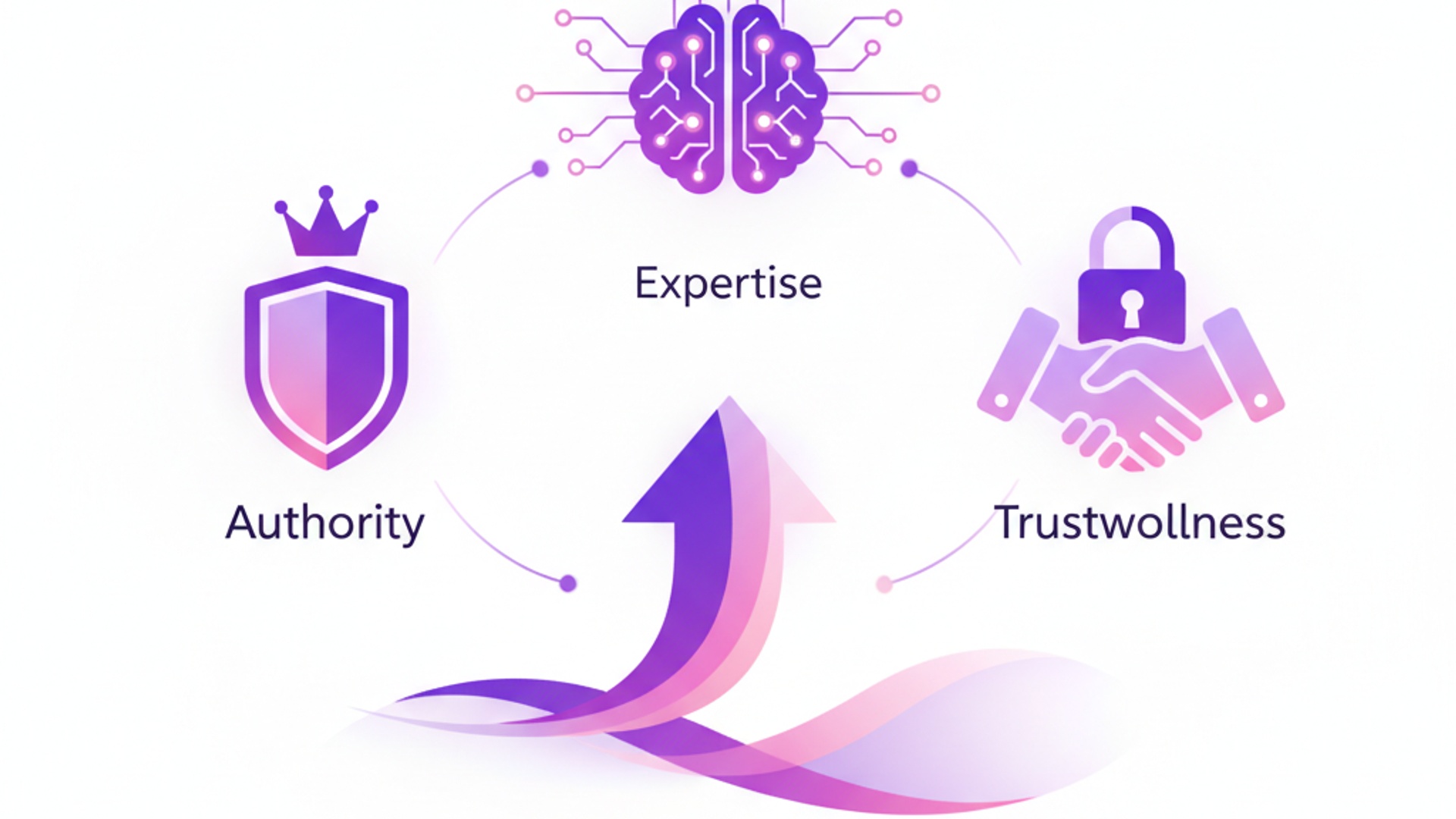 How to Master E-E-A-T Optimization for Better Search Rankings illustration