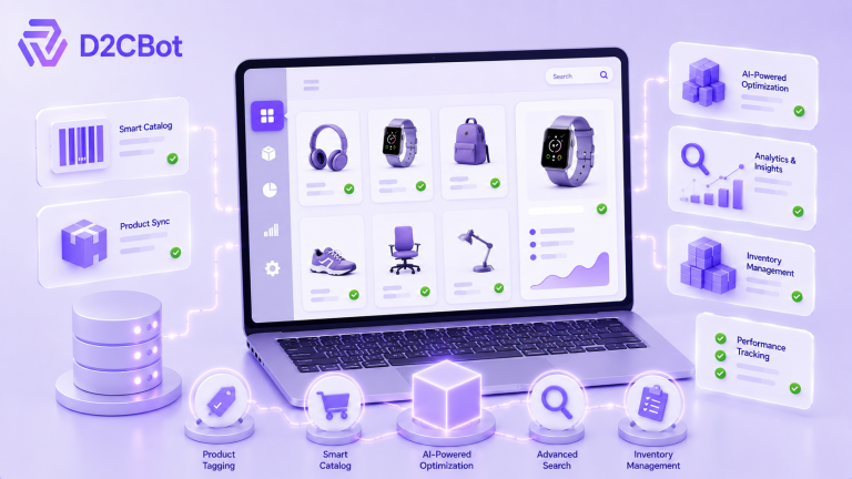 AI-powered ecommerce catalog management illustration showing product tagging, smart catalog organization, inventory management, search optimization, and D2CBot branding.