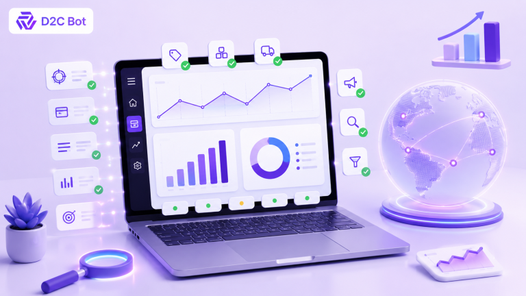 Modern 3D ecommerce analytics dashboard with performance charts, global insights, AI-powered business intelligence, and D2CBot branding.