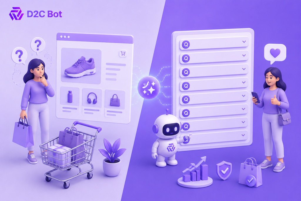 3D SaaS illustration of an AI-powered ecommerce FAQ accordion improving customer decisions and conversions with D2CBot branding.