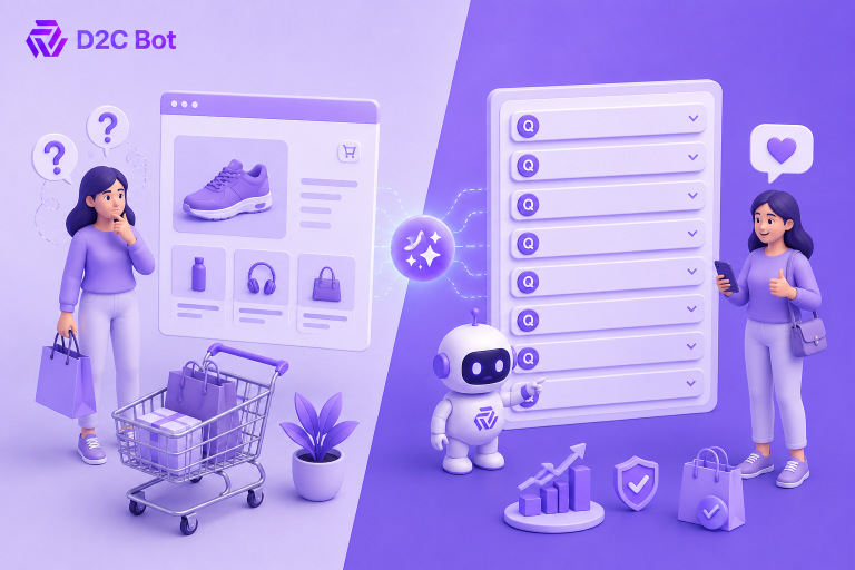 3D SaaS illustration of an AI-powered ecommerce FAQ accordion improving customer decisions and conversions with D2CBot branding.