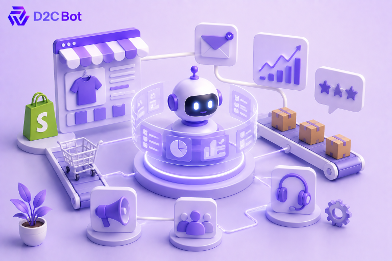 3D SaaS illustration of AI-powered ecommerce workflow automation for D2C teams with D2CBot branding.
