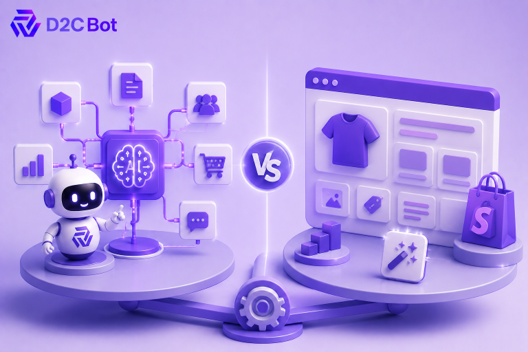 3D SaaS illustration comparing AI workflow automation and native ecommerce content tools with D2CBot branding.