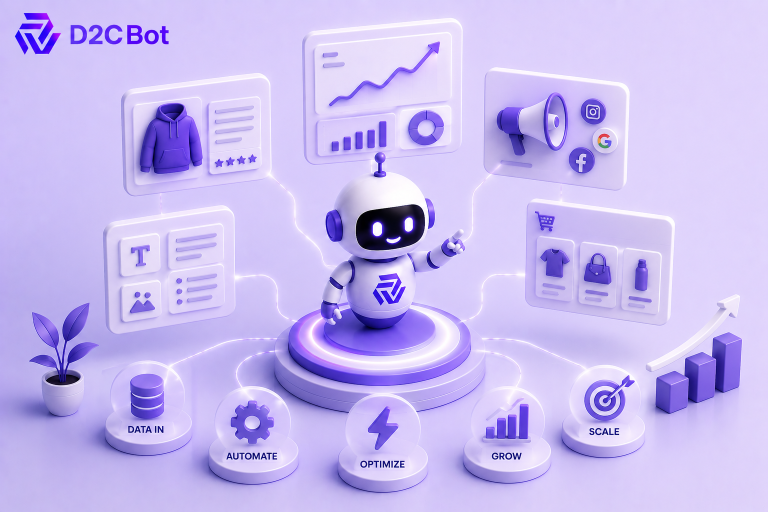 3D SaaS illustration of AI-powered D2C growth automation and workflow management with D2CBot branding.